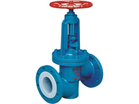 J41F4 type of lining fluorine valve